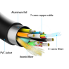 AISENS A153-0521 cable HDMI HDMI tipo A (Estándar