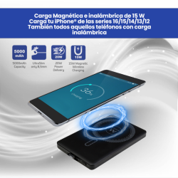 Ewent EW1160 batería externa Polímero de litio Cargador inalámbrico Negro