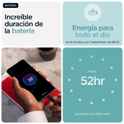Motorola edge 60 fusion 16,9 cm (6.67") SIM doble Android 15 5G USB Tipo C 8 GB 256 GB 5200 mAh Turquesa