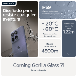 Motorola edge 60 fusion 16,9 cm (6.67") SIM doble Android 15 5G USB Tipo C 8 GB 256 GB 5200 mAh Gris