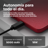 Motorola moto g05 16,9 cm (6.67") SIM doble Android 15 4G USB Tipo C 4 GB 256 GB 5200 mAh Rojo