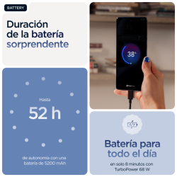 Motorola edge 60 16,9 cm (6.67") SIM doble Android 15 5G USB Tipo C 12 GB 512 GB 5200 mAh Azul
