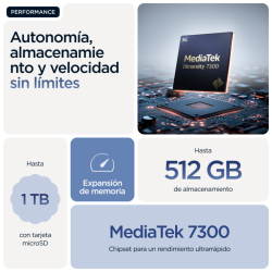 Motorola edge 60 16,9 cm (6.67") SIM doble Android 15 5G USB Tipo C 12 GB 512 GB 5200 mAh Azul