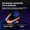 Motorola moto g55 5G 16,5 cm (6.49") SIM doble Android 14 USB Tipo C 8 GB 256 GB 5000 mAh Gris