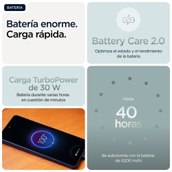 Motorola moto g56 5G 17,1 cm (6.72") Ranura híbrida Dual SIM Android 15 USB Tipo C 8 GB 512 GB 5200 mAh Gris