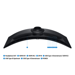 Samsung G91F pantalla para PC 124,5 cm (49") 5120 x 1440 Pixeles Dual QHD LCD Negro